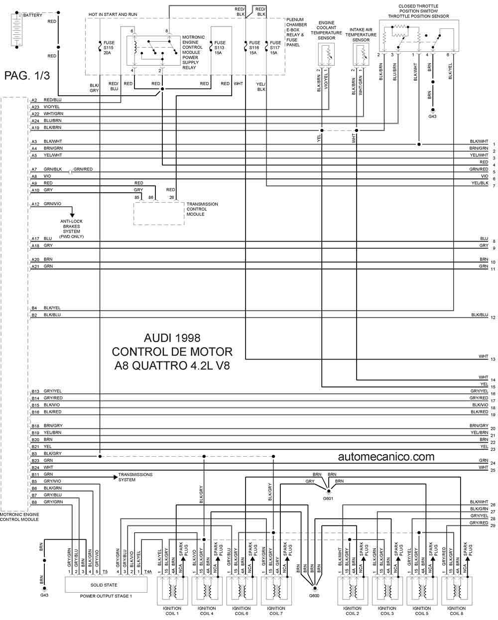 Diagrama Electrico Audi A3