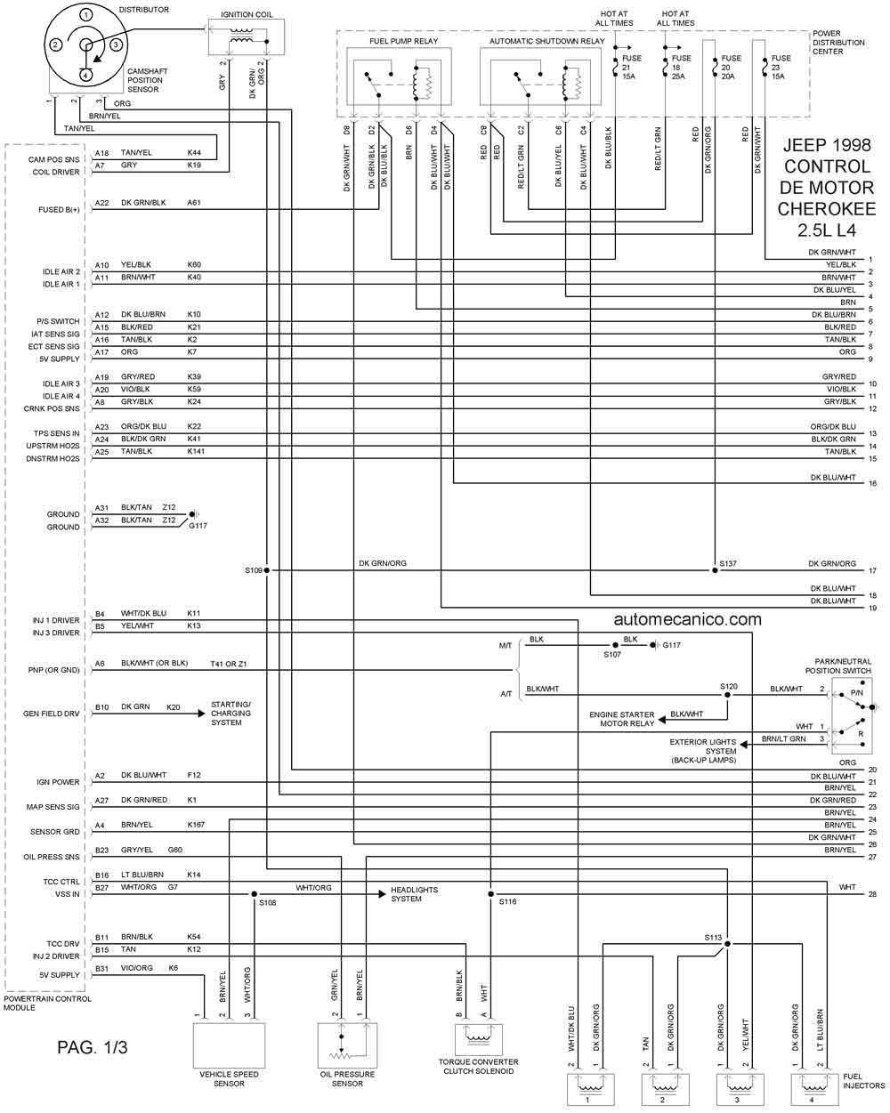 JEEP 1998 | Diagramas - Esquemas - Graphics | vehiculos - motores |  mecanica automotriz