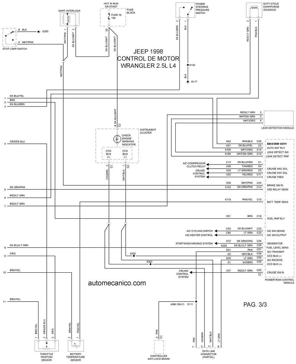 JEEP 1998 | Diagramas - Esquemas - Graphics | vehiculos - motores |  mecanica automotriz