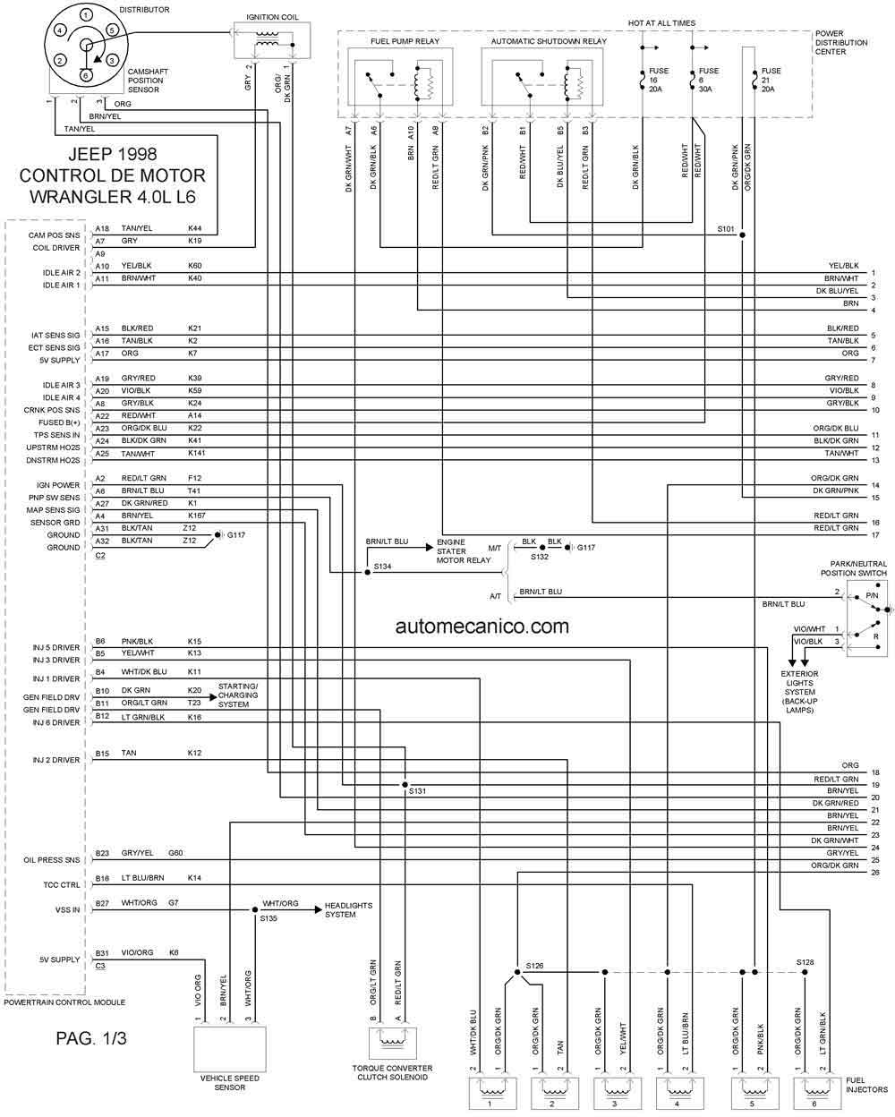 JEEP 1998 | Diagramas - Esquemas - Graphics | vehiculos - motores |  mecanica automotriz
