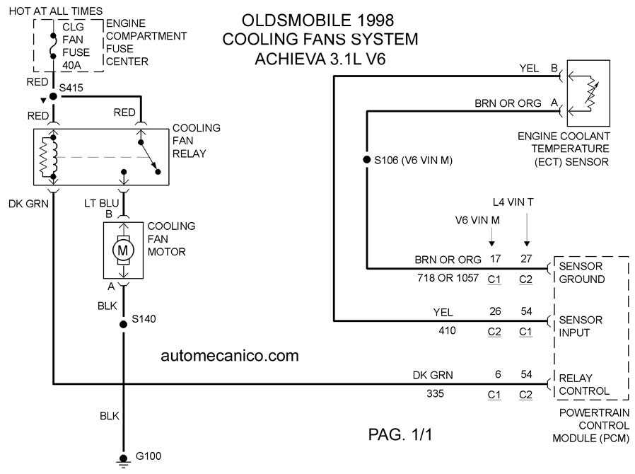 OLDSMOBILE Cooling Fans System Diagramas, Ventiladores, abanicos