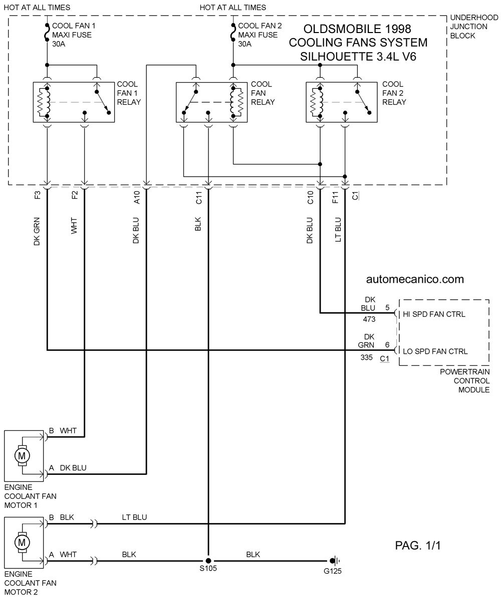 OLDSMOBILE Cooling Fans System Diagramas, Ventiladores, abanicos
