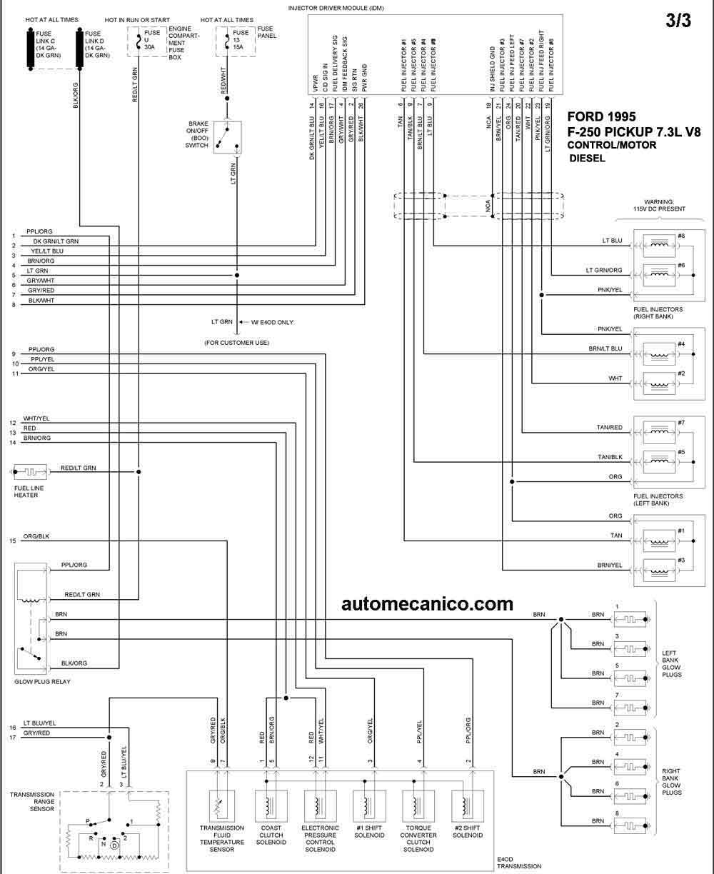 Controlling ford pickup auto trans downshifting #2