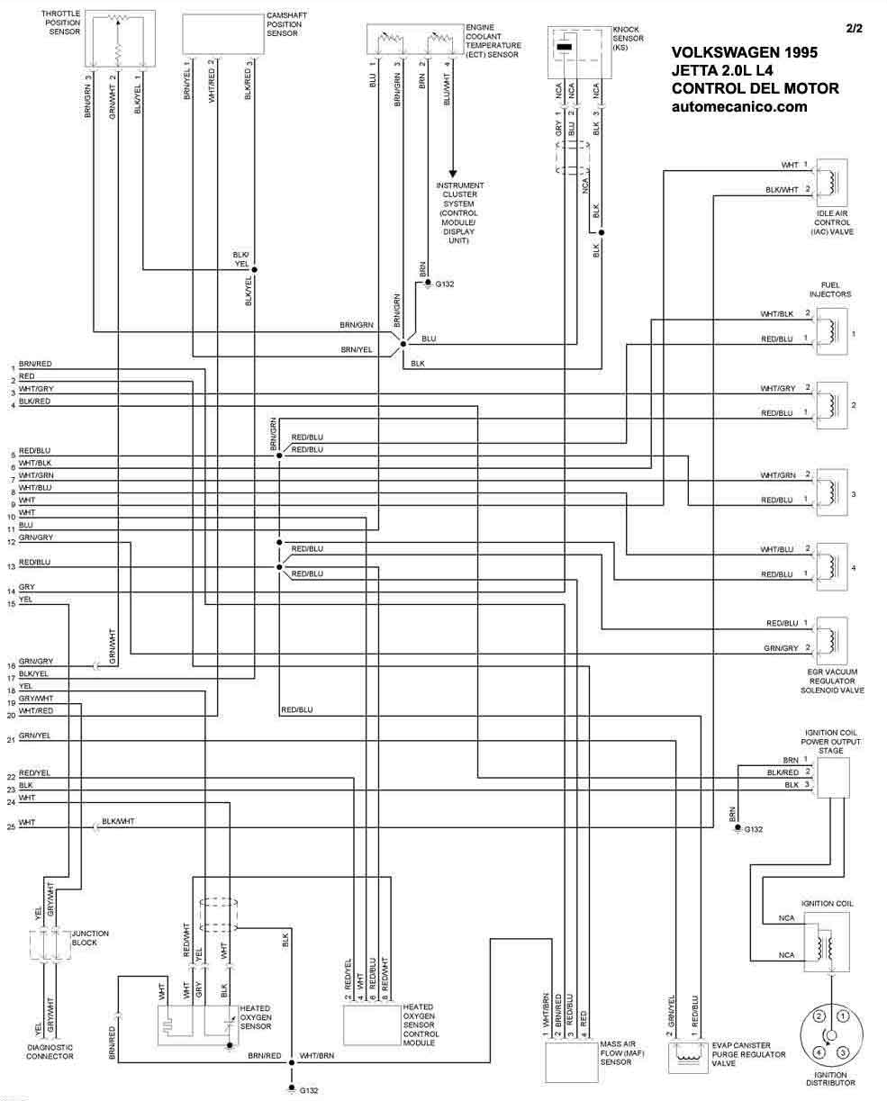 VOLKSWAGEN 1995 - Diagramas control del motor - Graphics - Esquemas