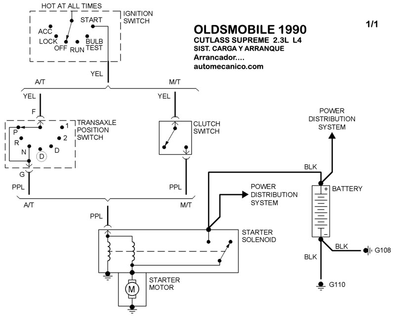 OLDSMOBILE Sistema de carga y arranque 1990 Graphics Esquemas