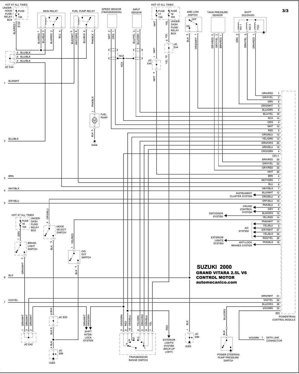 Suzuki 2000 - Diagramas Control Del Motor