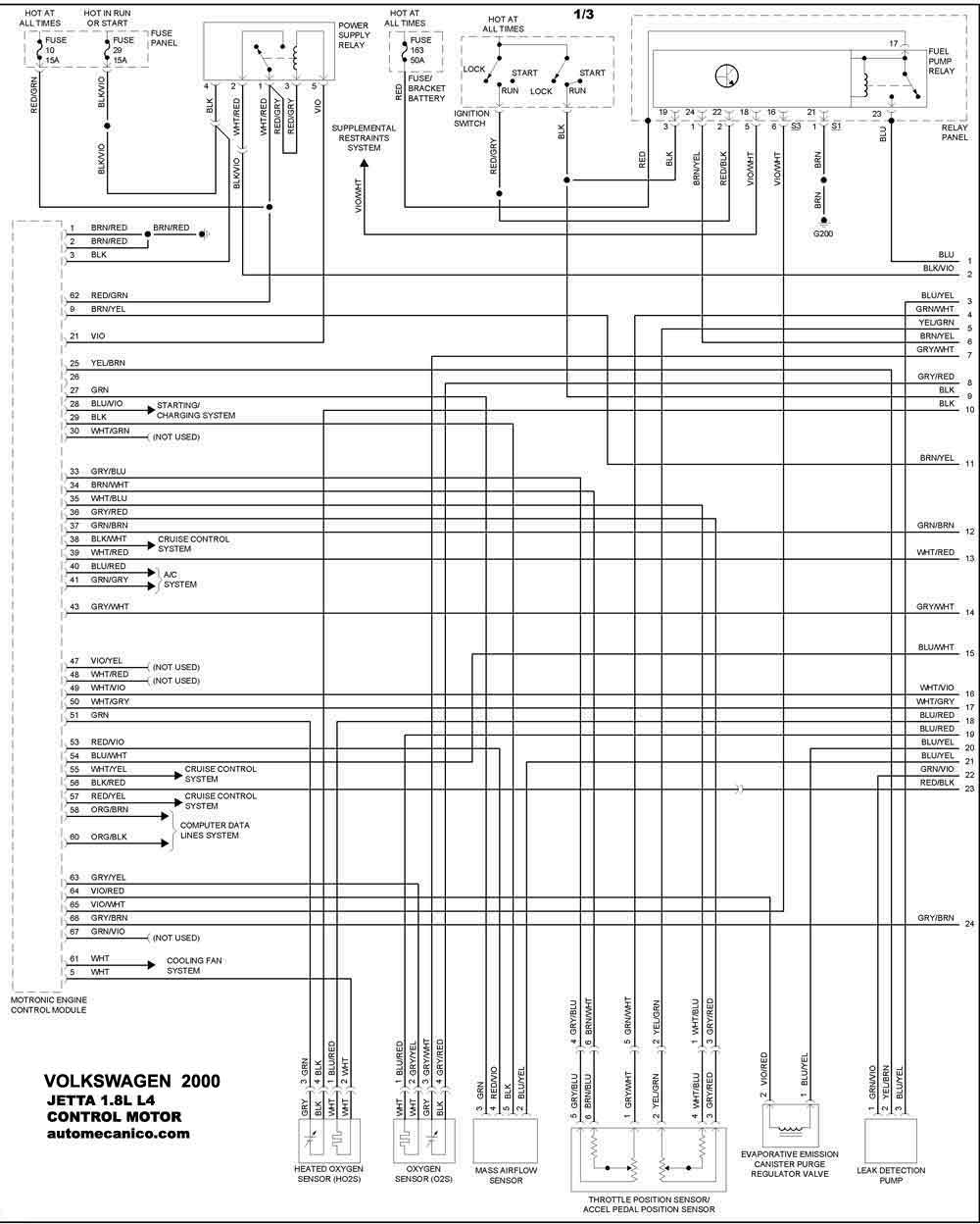 Wiring Diagram De Taller Jetta A4