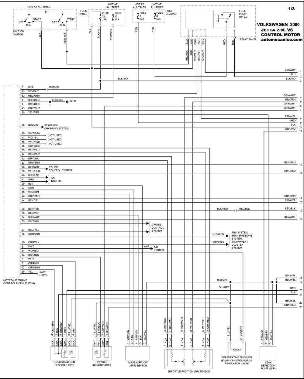 VOLKSWAGEN : Diagramas control del motor - Graphics - Esquemas