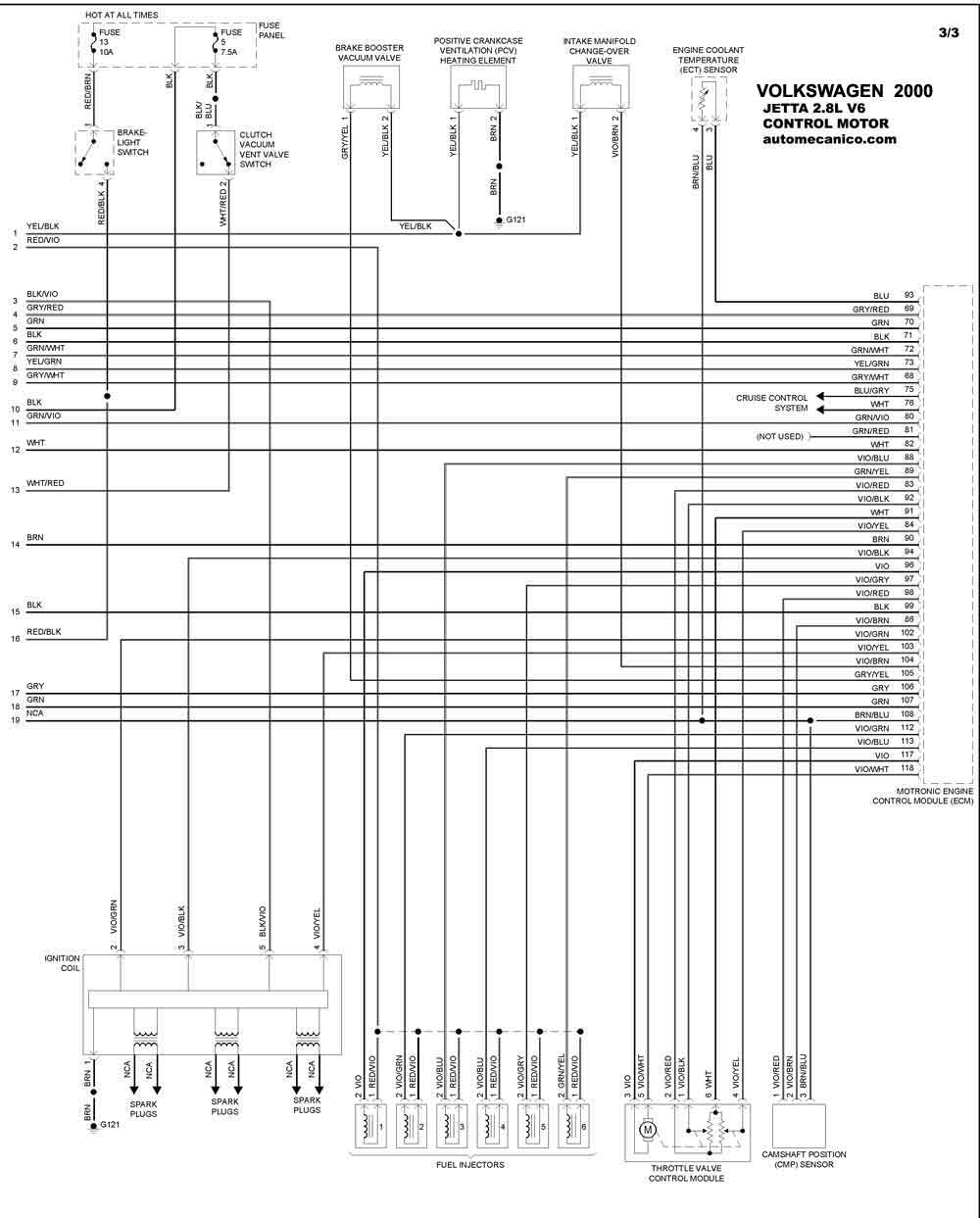 VOLKSWAGEN : Diagramas control del motor - Graphics - Esquemas