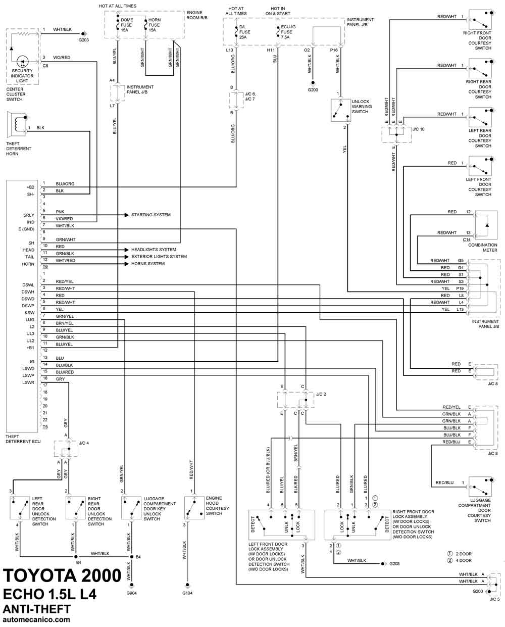 TOYOTA sistema antirobo antitheft system braking diagramas